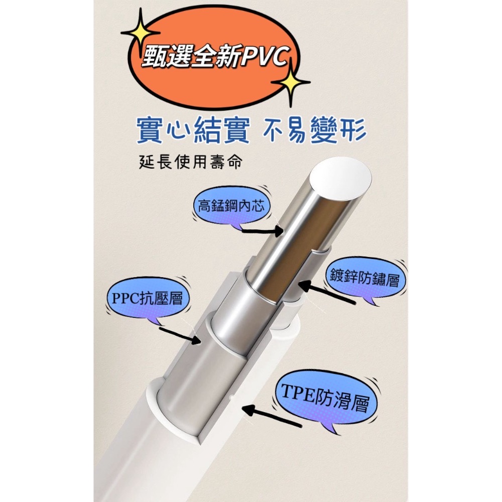 加粗加厚防滑凹槽衣架子-細節圖5