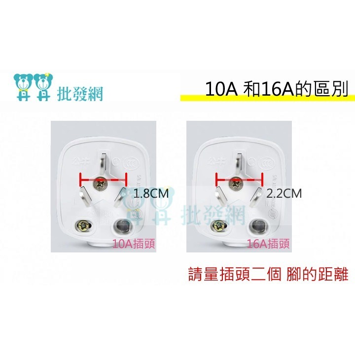 『台灣現貨』 大陸電器使用 台灣插座含面板 台灣面板可直接更換 一般小家電使用10A，冷氣 吃重電 請買16A-細節圖7