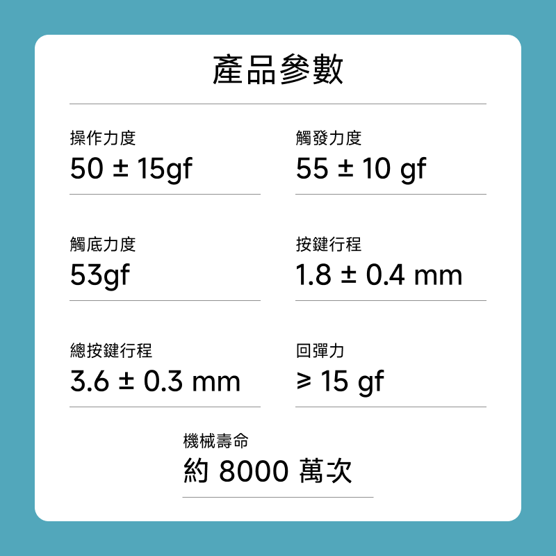 [現貨賣場] 凱華知夏軸 宿舍友誼軸 空靈清脆有聲段落軸 類cherry 青軸 客製化熱插拔機械軸-細節圖3