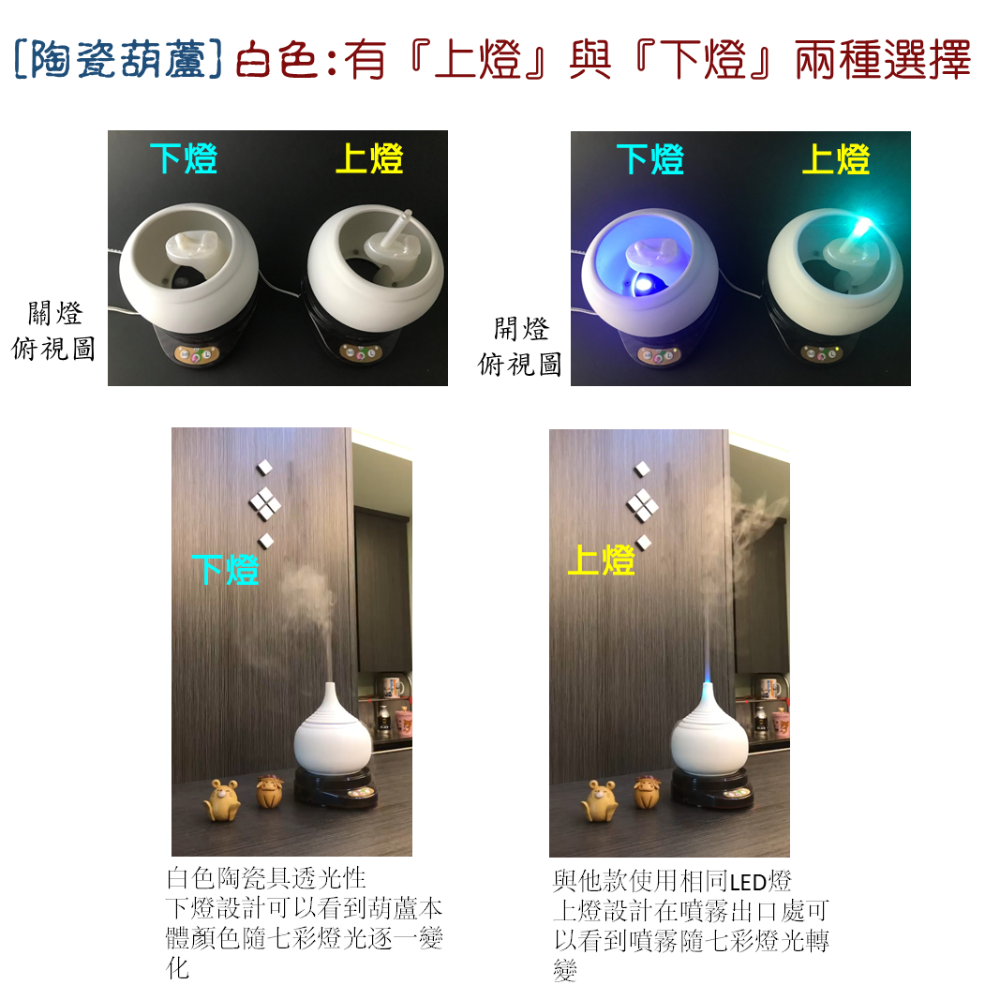 生活方程式 香氛機 水氧機 | 陶瓷葫蘆負離子香氛水氧機 | 白 (上/下燈)-細節圖8