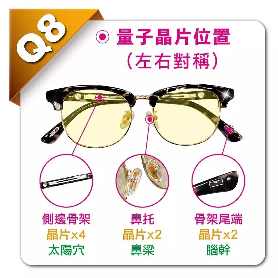 生活方程式 能量保健系列/量子共振眼鏡/太陽神生醫 太陽神 量子眼鏡 晶片 護具 台灣研發 台灣專利 (2件優惠中)-細節圖11