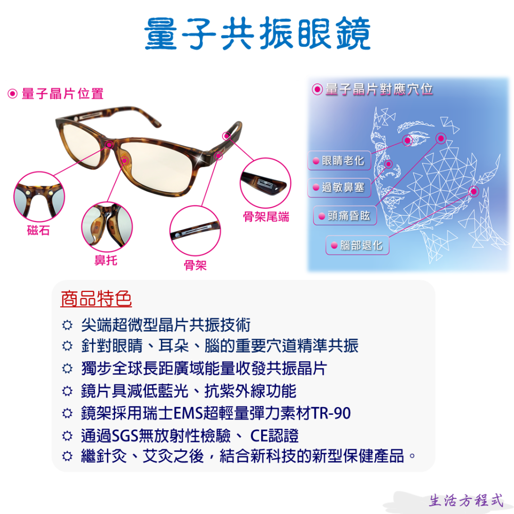 生活方程式 能量保健系列/量子共振眼鏡/太陽神生醫 太陽神 量子眼鏡 晶片 護具 台灣研發 台灣專利 (2件優惠中)-細節圖4