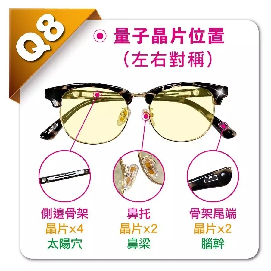 生活方程式 能量保健系列/量子共振眼鏡/太陽神生醫 太陽神 量子眼鏡 晶片 護具 台灣研發 台灣專利 (2件優惠中)-細節圖11