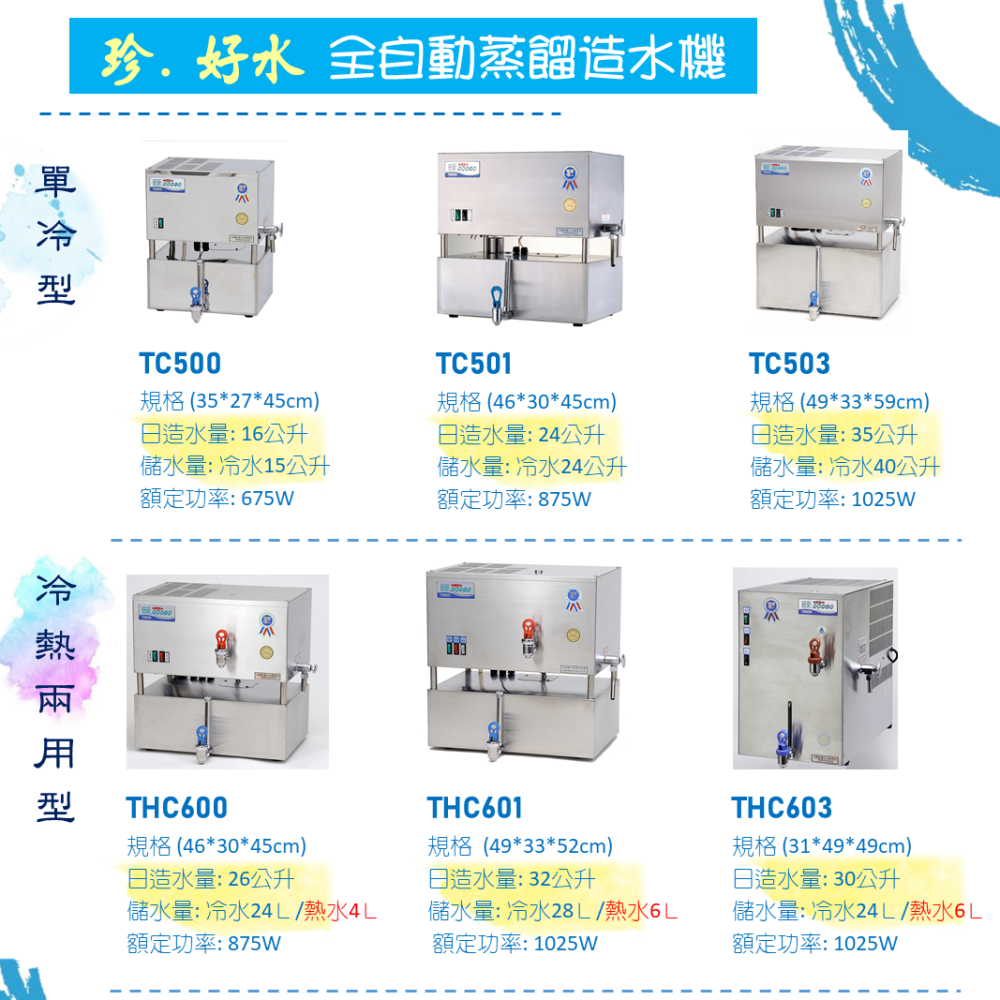 生活方程式 全自動冷熱兩用型蒸餾造水機/冷水24L 熱水4L/蒸餾水機 蒸餾水 純水 飲用水 煮沸 殺菌 蒸餾 台灣製造-細節圖6