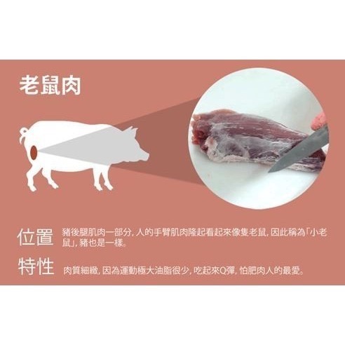 全心鮮魚丸＿ 後腱子肉 / 老鼠肉  重量300g【已切片-約2.5mm】特價中-細節圖4