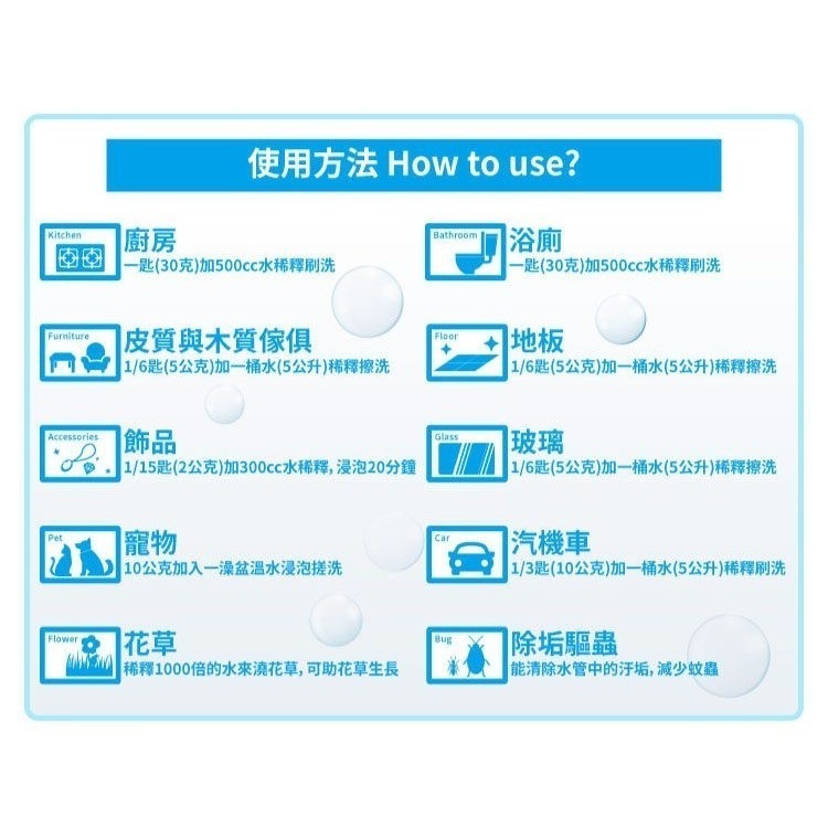 汎奇-環保洗衣清潔劑-細節圖5