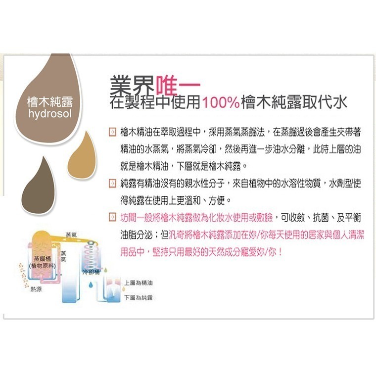 汎奇-環保檜木洗碗精-細節圖3