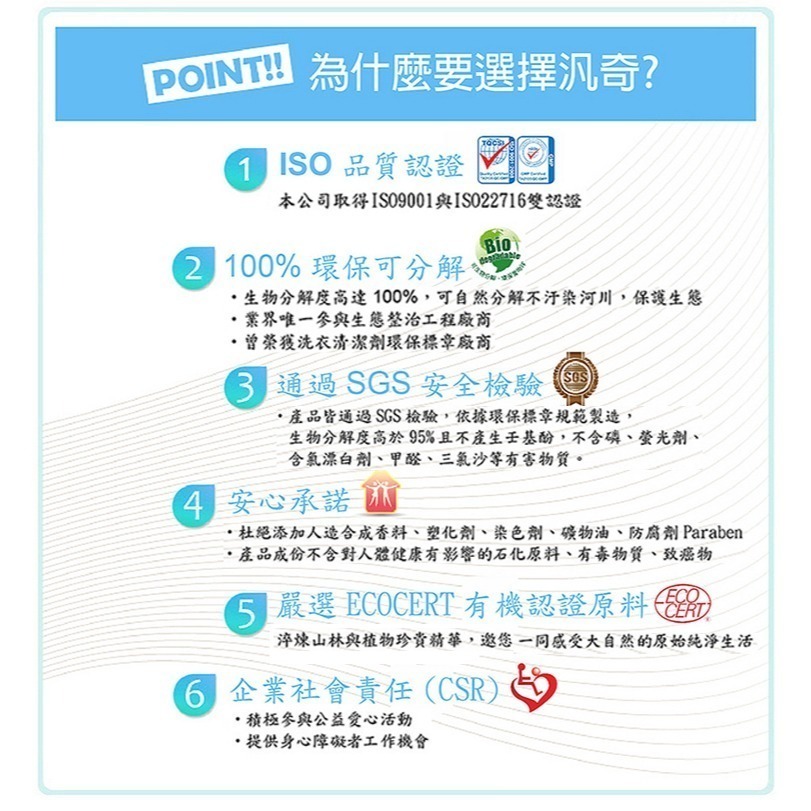 汎奇-環保檜木洗碗精-細節圖6