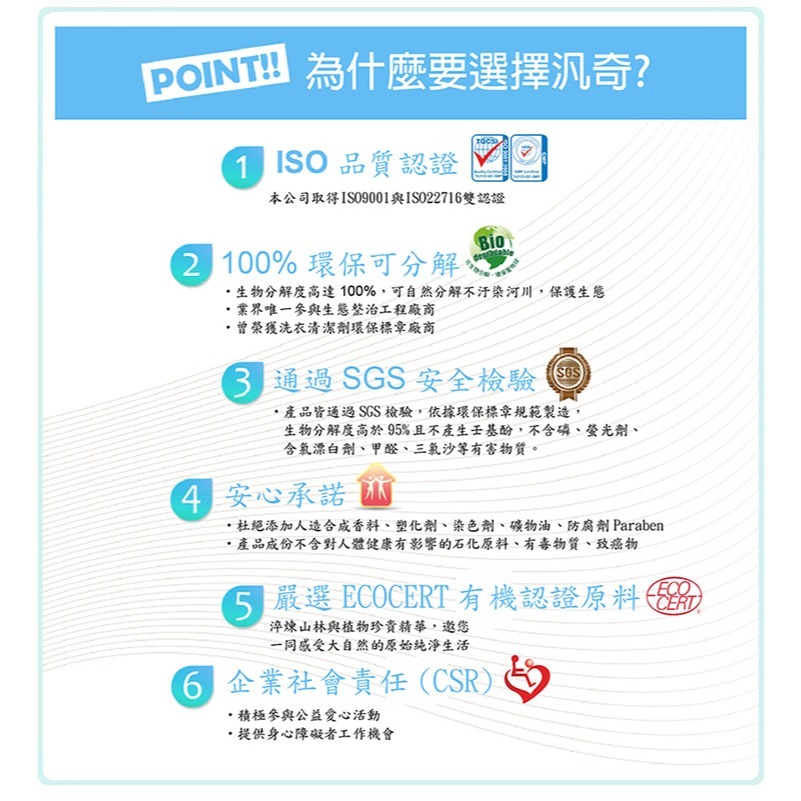 汎奇-全能清柑橘噴劑(500ml)-細節圖2