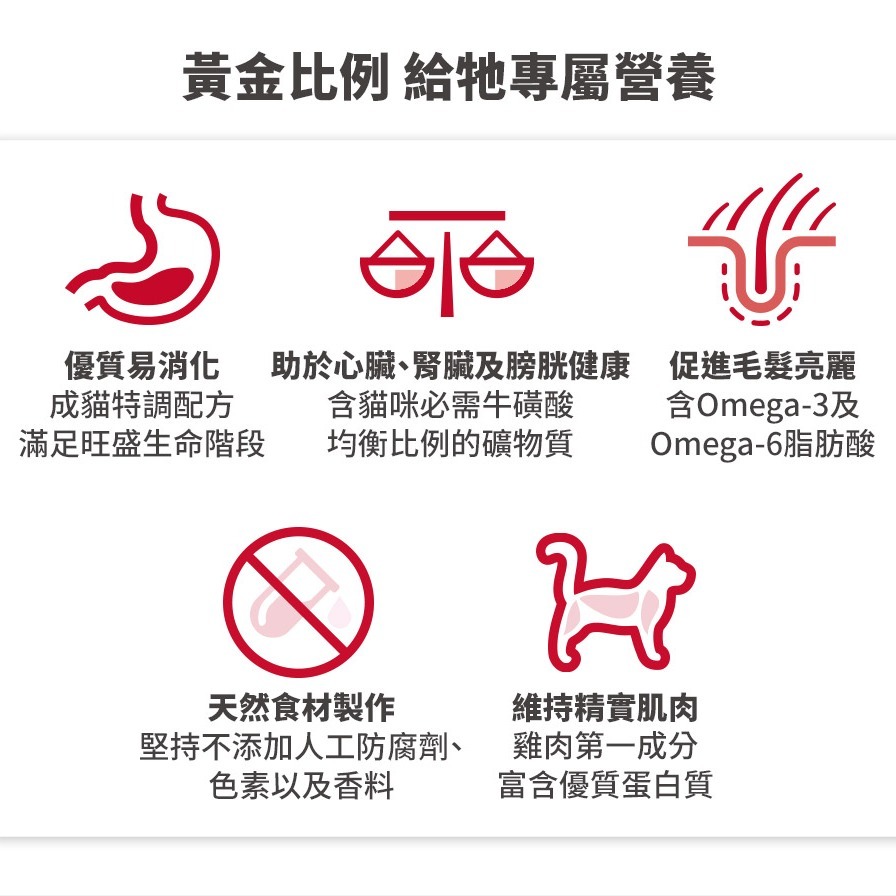 希爾思 hills 成貓飼料 雞肉 1-6歲成貓雞 4公斤/2公斤-細節圖3