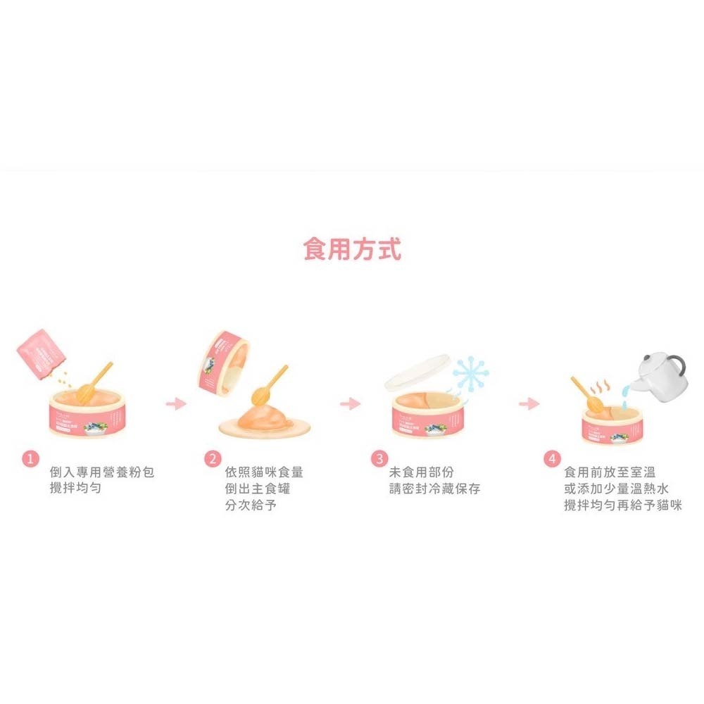 Lady Flavor好味小姐 1+1貓奶粉 幼母貓主食罐24入不挑款  貓咪主食罐 幼貓罐-細節圖4