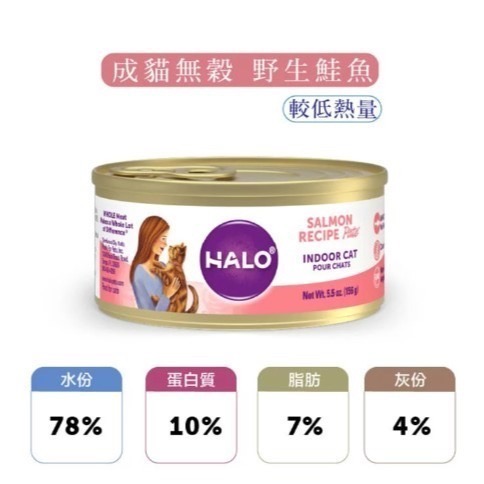 halo 嘿囉 成貓主食罐無穀野生鮭魚/無穀海陸百匯(雞蝦蟹)/無穀野生鮭魚/無穀健康雞肉 156G 12罐混搭組-細節圖5