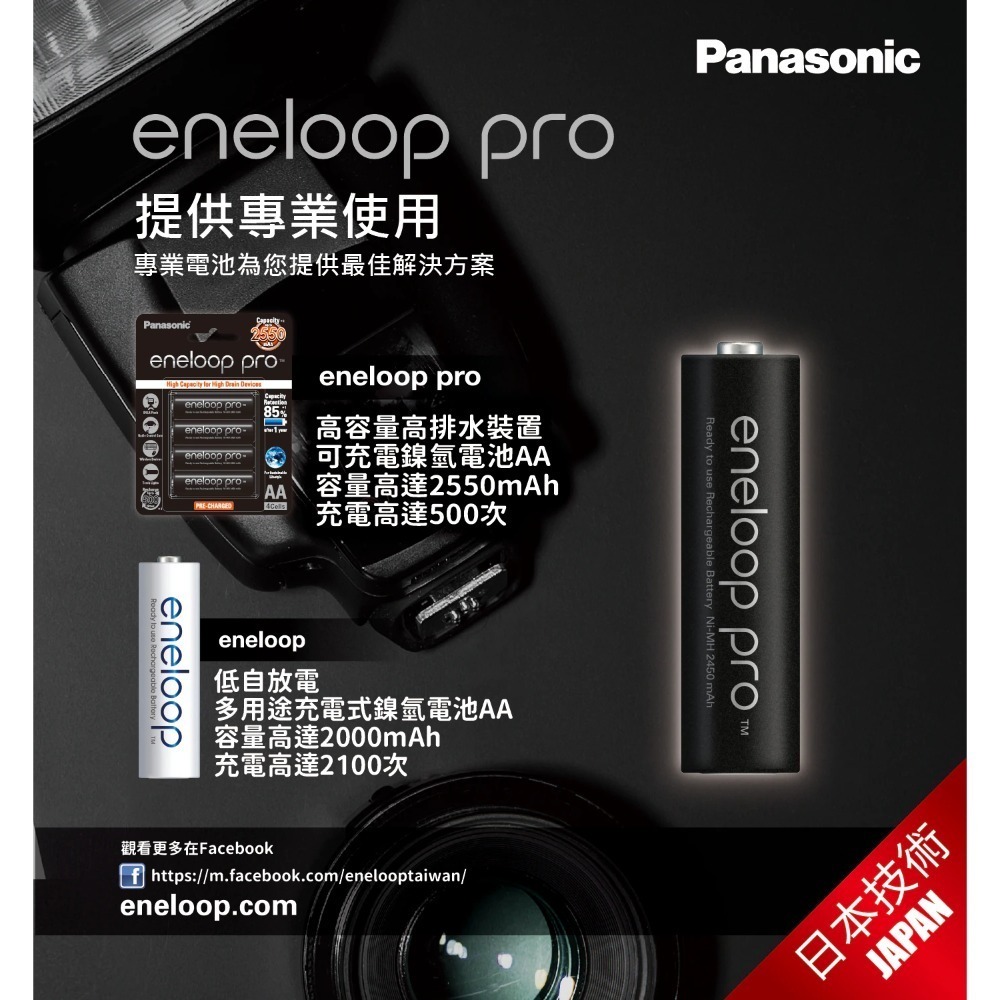 Panasonic 國際牌 Eneloop Pro 8槽充電組套裝 K-KJ63(1+8 )-細節圖4