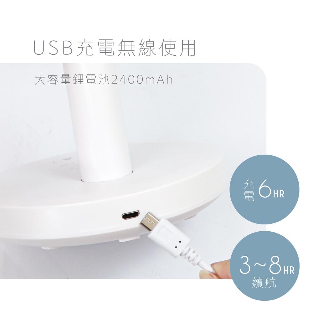💪購給力💪【KINYO】桌掛兩用靜音風扇 吊扇 桌扇 USB小風扇-細節圖4