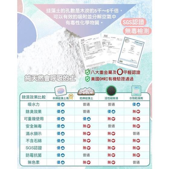 💪購給力💪【珪藻土除濕防霉塊 不含石綿】硅藻土 除濕盒 除濕塊 除濕劑 除臭防潮塊 防霉塊 除濕 除臭 防潮-細節圖5