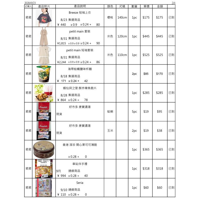 MU🧳姆姆集物所🌾日貨代購-君君-細節圖2