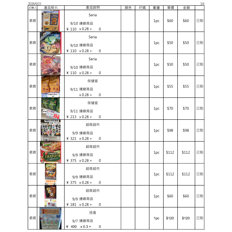 MU🧳姆姆集物所🌾日貨代購-君君-細節圖3