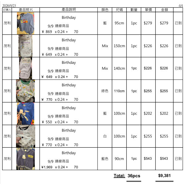 MU🧳姆姆集物所🌾日貨代購-茂利-細節圖4