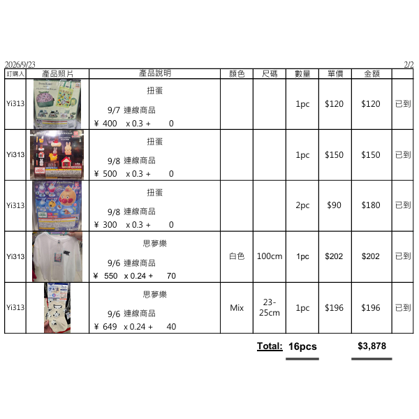 MU🧳姆姆集物所🌾日貨代購-Yi313-細節圖2