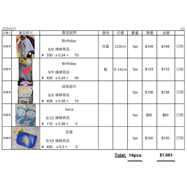MU🧳姆姆集物所🌾日貨代購-甜番麥-細節圖2