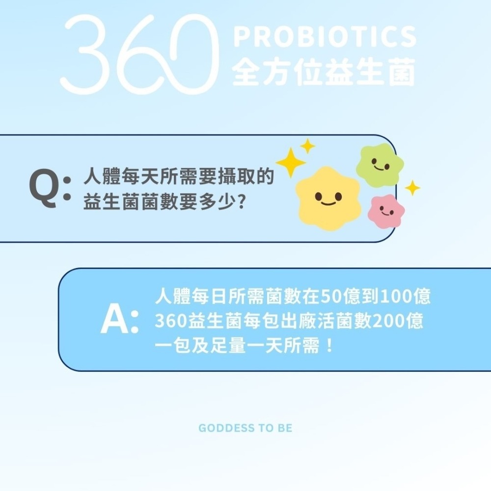 女神心機｜新品上市🔥360全方位益生菌PROBIOTICS｜限時半門檻$2150-細節圖4