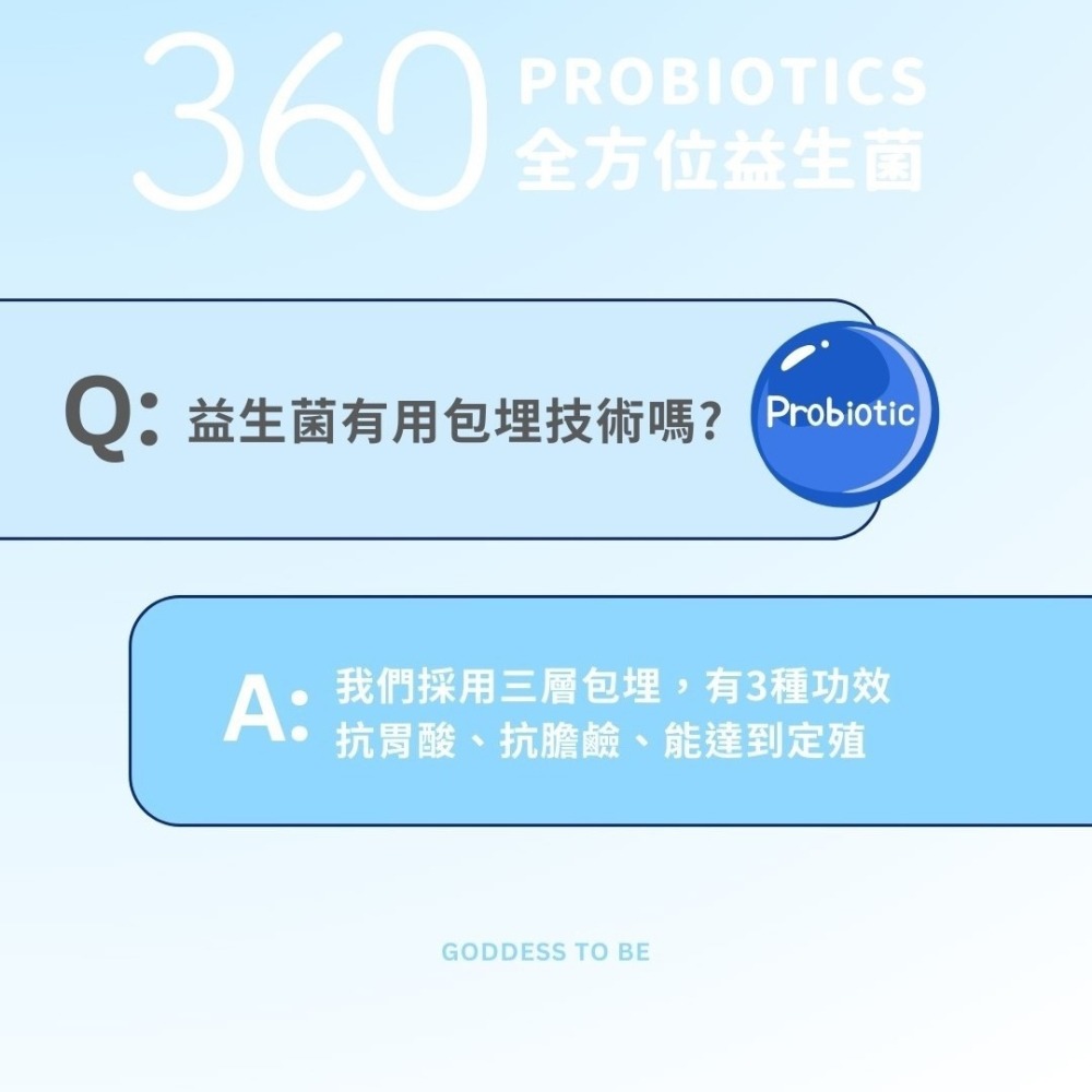 女神心機｜新品上市🔥360全方位益生菌PROBIOTICS｜限時半門檻$2150-細節圖5