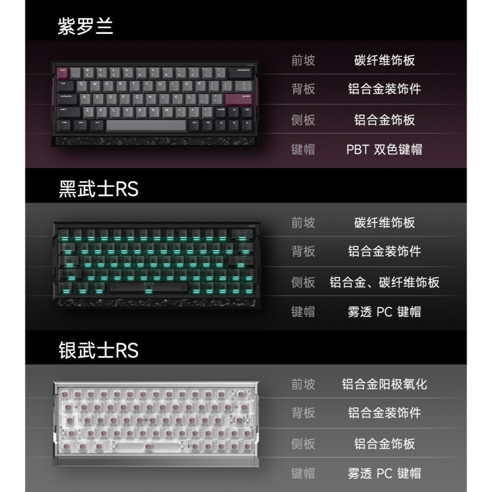 iQunix EV63-細節圖3