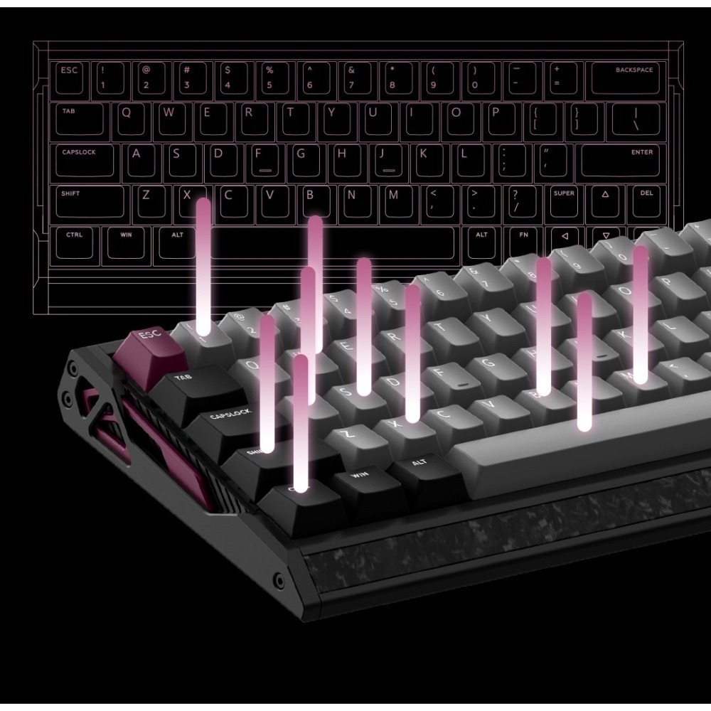 iQunix EV63-細節圖6