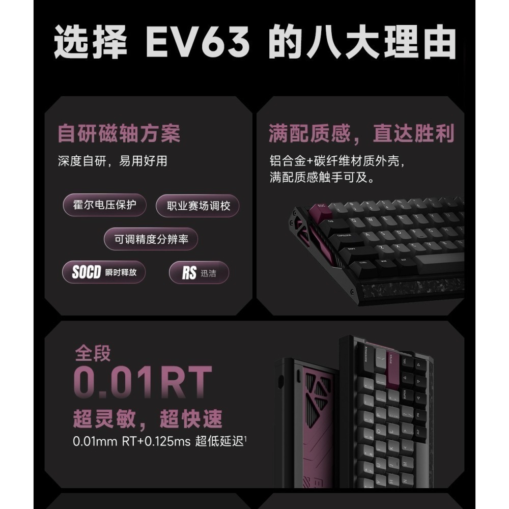 iQunix EV63-細節圖7