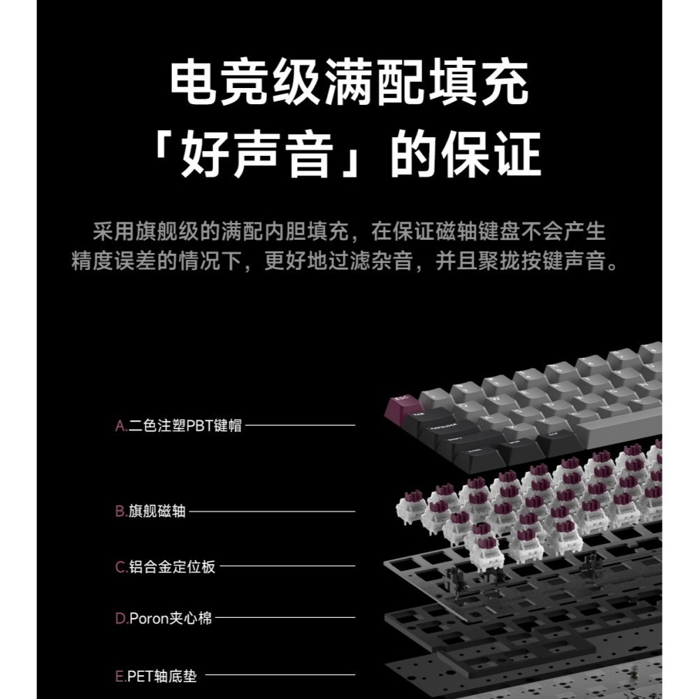 iQunix EV63-細節圖9