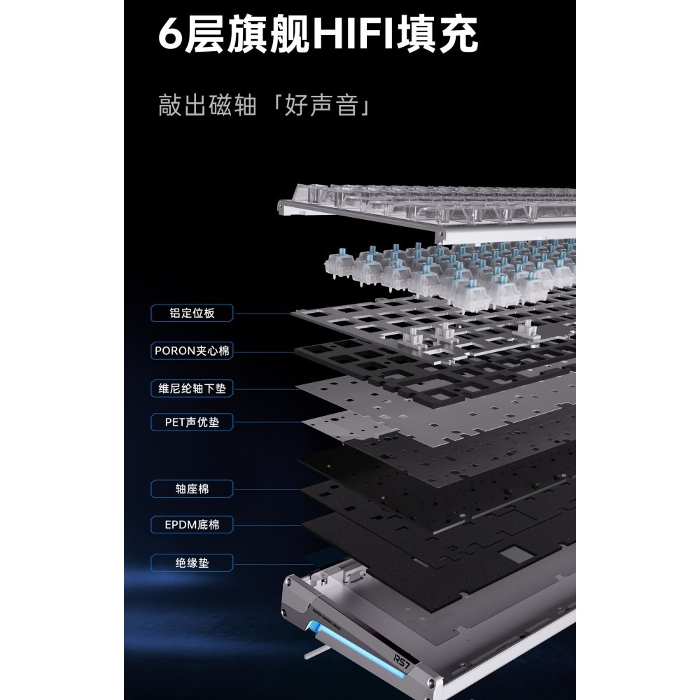 ATK RS7 V2 ULTRA 磁軸 最新版軸體 晶刃軸 保固 現貨 送霧透鍵帽-細節圖9