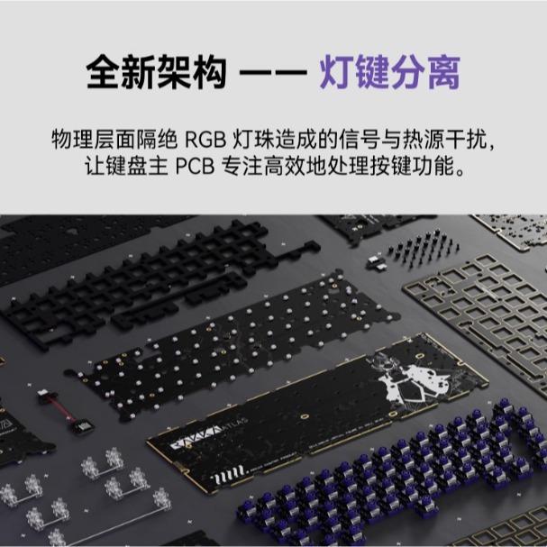 RAKKA 60 v2 Atlas PCB+莫比烏斯軸套裝-細節圖2
