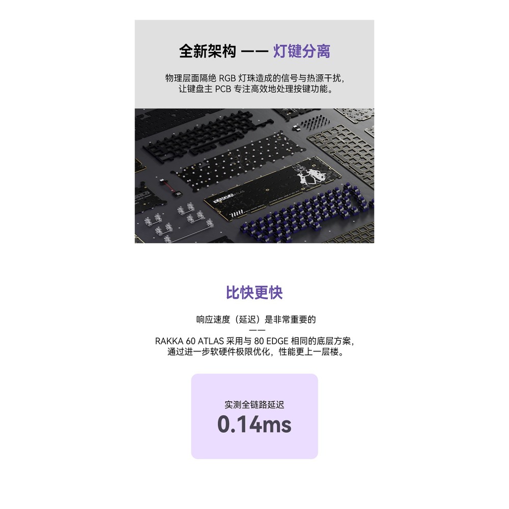 RAKKA 60 v2 Atlas PCB+莫比烏斯軸套裝-細節圖4