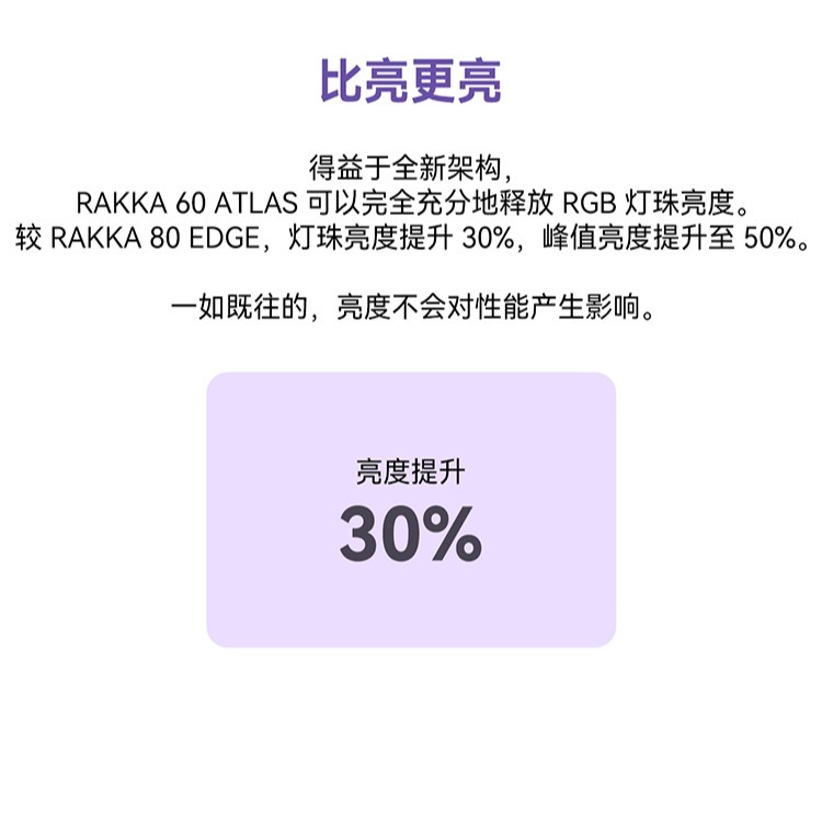 RAKKA 60 v2 Atlas PCB+莫比烏斯軸套裝-細節圖5