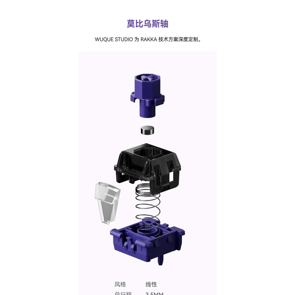 RAKKA 60 v2 Atlas PCB+莫比烏斯軸套裝-細節圖7