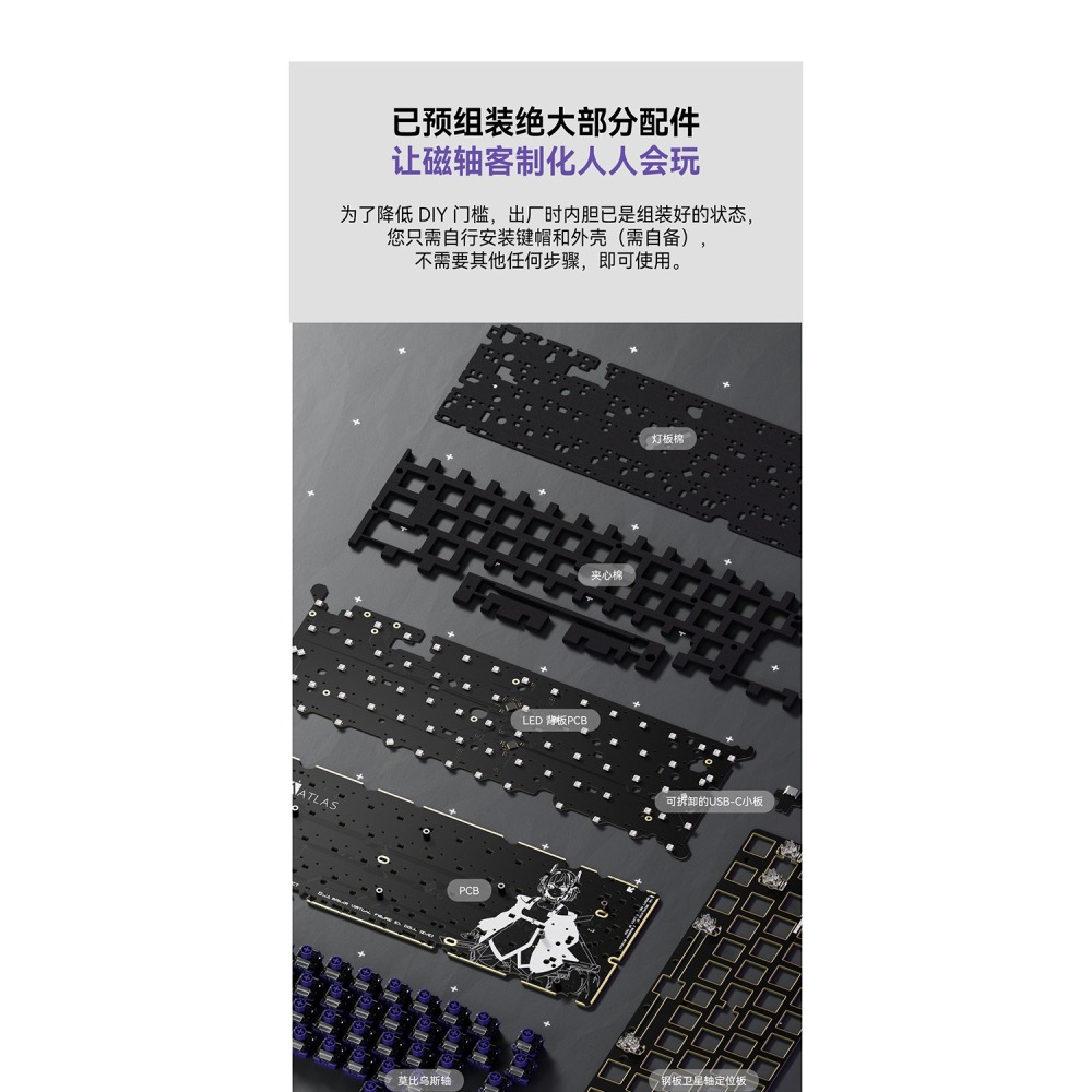 RAKKA 60 v2 Atlas PCB+莫比烏斯軸套裝-細節圖8