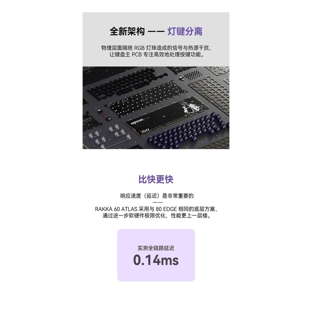 RAKKA 60 v2 Atlas PCB+莫比烏斯軸套裝-細節圖4