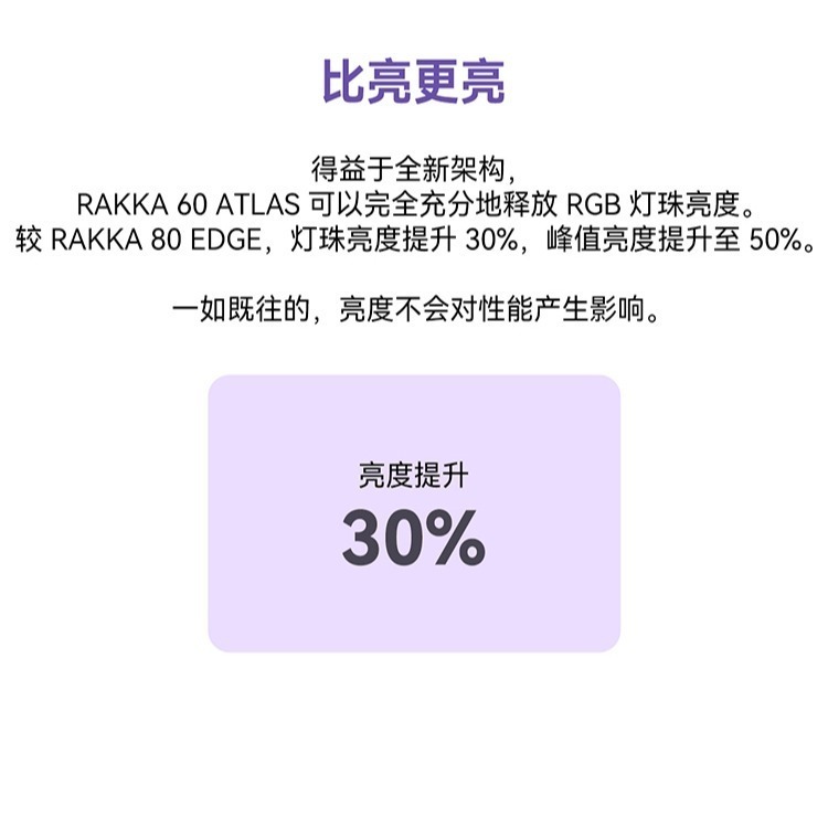 RAKKA 60 v2 Atlas PCB+莫比烏斯軸套裝-細節圖5