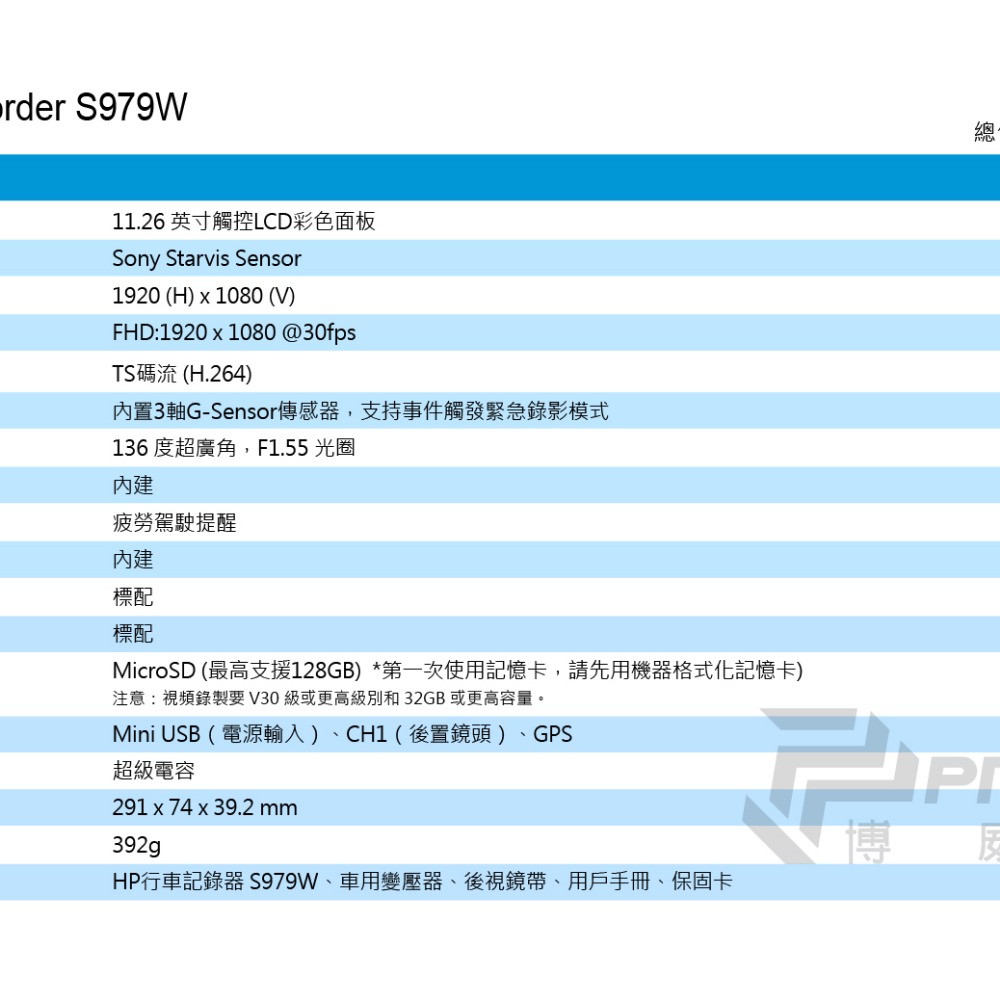 HP 惠普 S979W【含安裝送128G】電子後視鏡 WIFI OTA更新 STARVIS感光 雙鏡頭汽車行車紀錄器-細節圖9