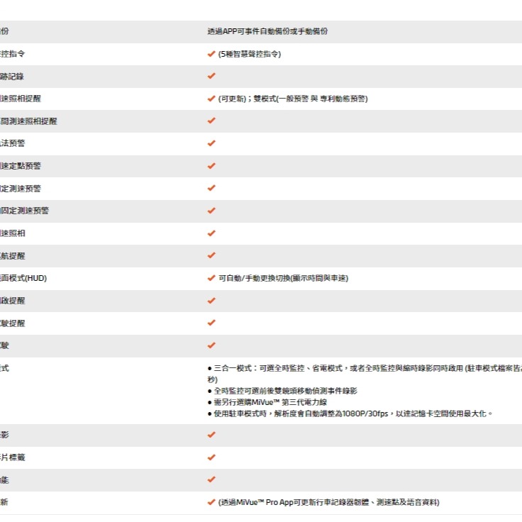 【含安裝送256G】MIO R850D/科技執法/2K/WIFI/智慧聲控/電子後視鏡/行車記錄器/雙STARVIS-細節圖7