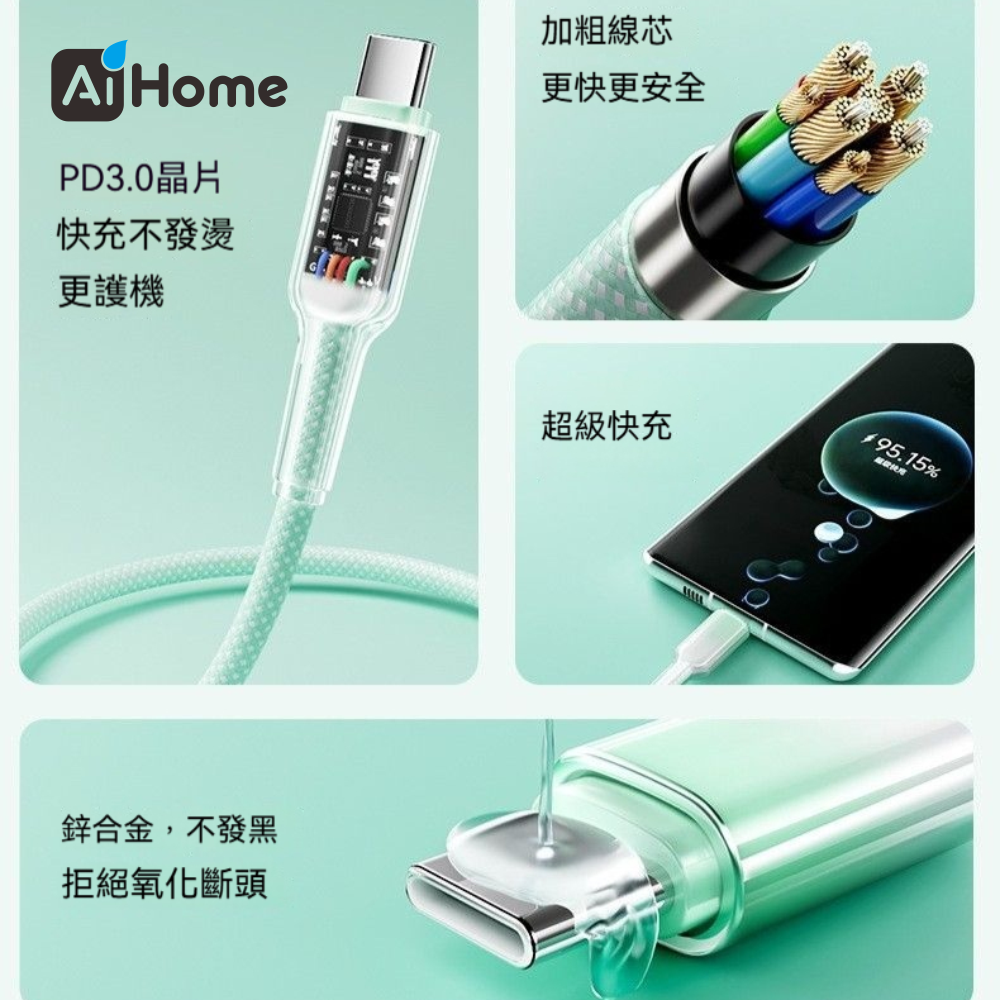 AI HOME 多色 晶透果凍 漸變色 三合一編織快充線 支援蘋果/Type -C/安卓Micro 超級快充耐折 充電線-細節圖2