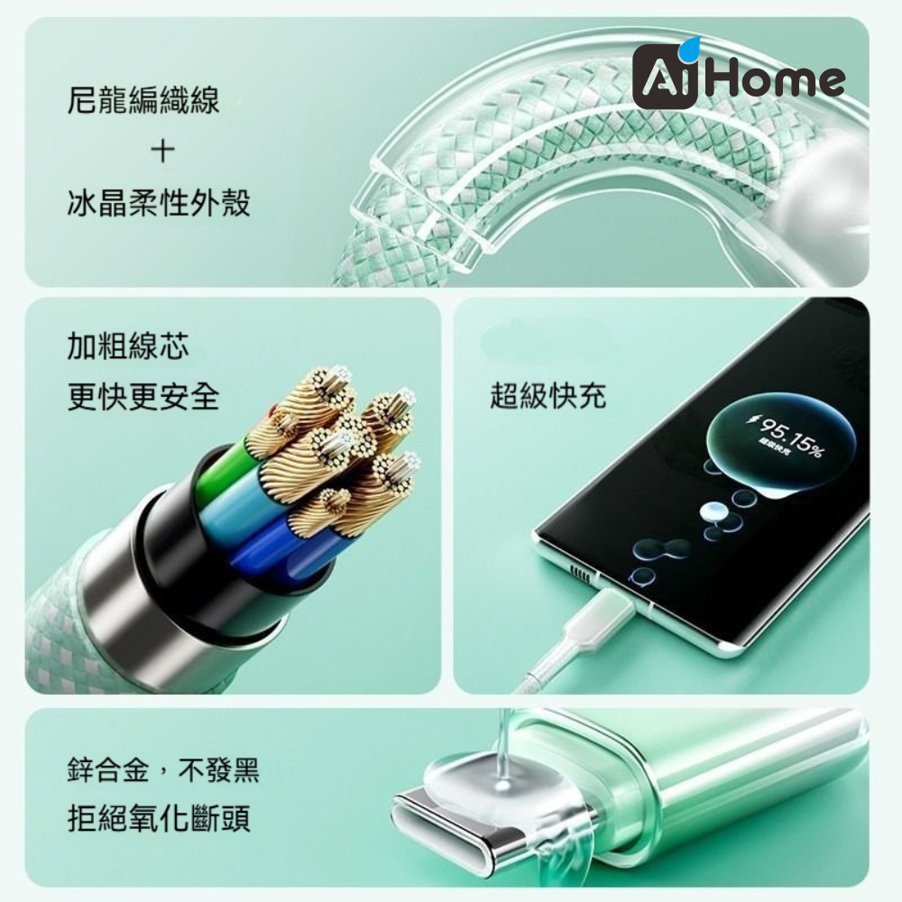 AI HOME 多色 晶透果凍 漸變色 三合一編織快充線 支援蘋果/Type -C/安卓Micro 超級快充耐折 充電線-細節圖4