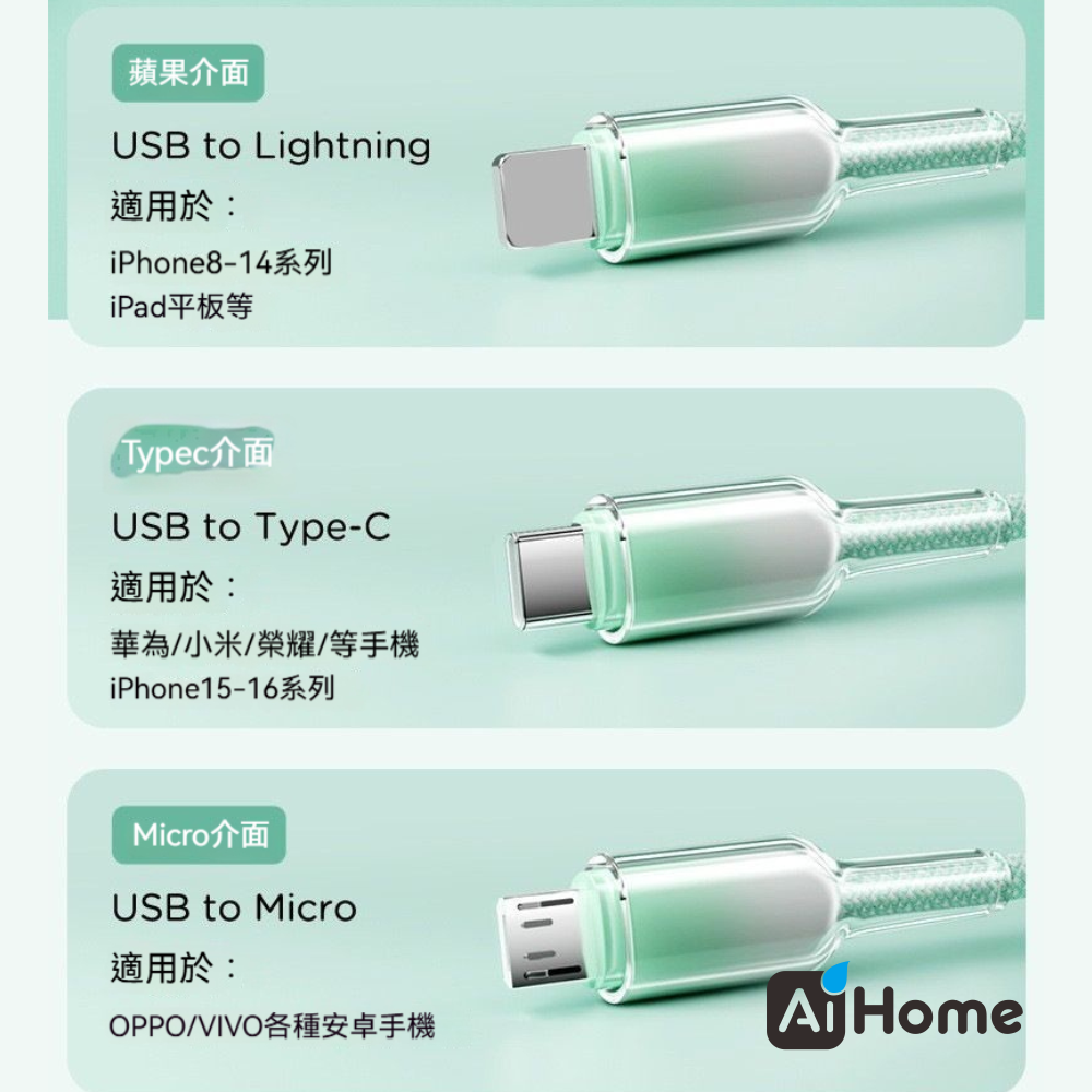AI HOME 多色 晶透果凍 漸變色 三合一編織快充線 支援蘋果/Type -C/安卓Micro 超級快充耐折 充電線-細節圖8