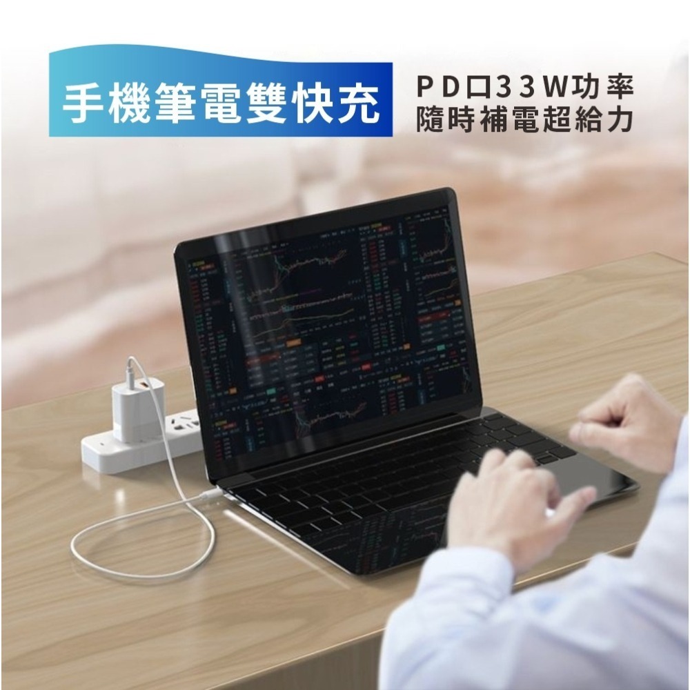 33W GaN 氮化鎵充電頭 USB A+Type-C 雙口快充 豆腐頭  適用於蘋果iPhone/Androi 充電器-細節圖3