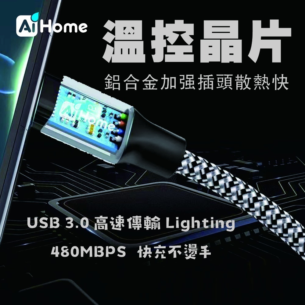 33W GaN 氮化鎵 雙孔快充組 充電頭+充電線 A TO L 編織線 適用蘋果iPhone 安卓 豆腐頭 充電器-細節圖4