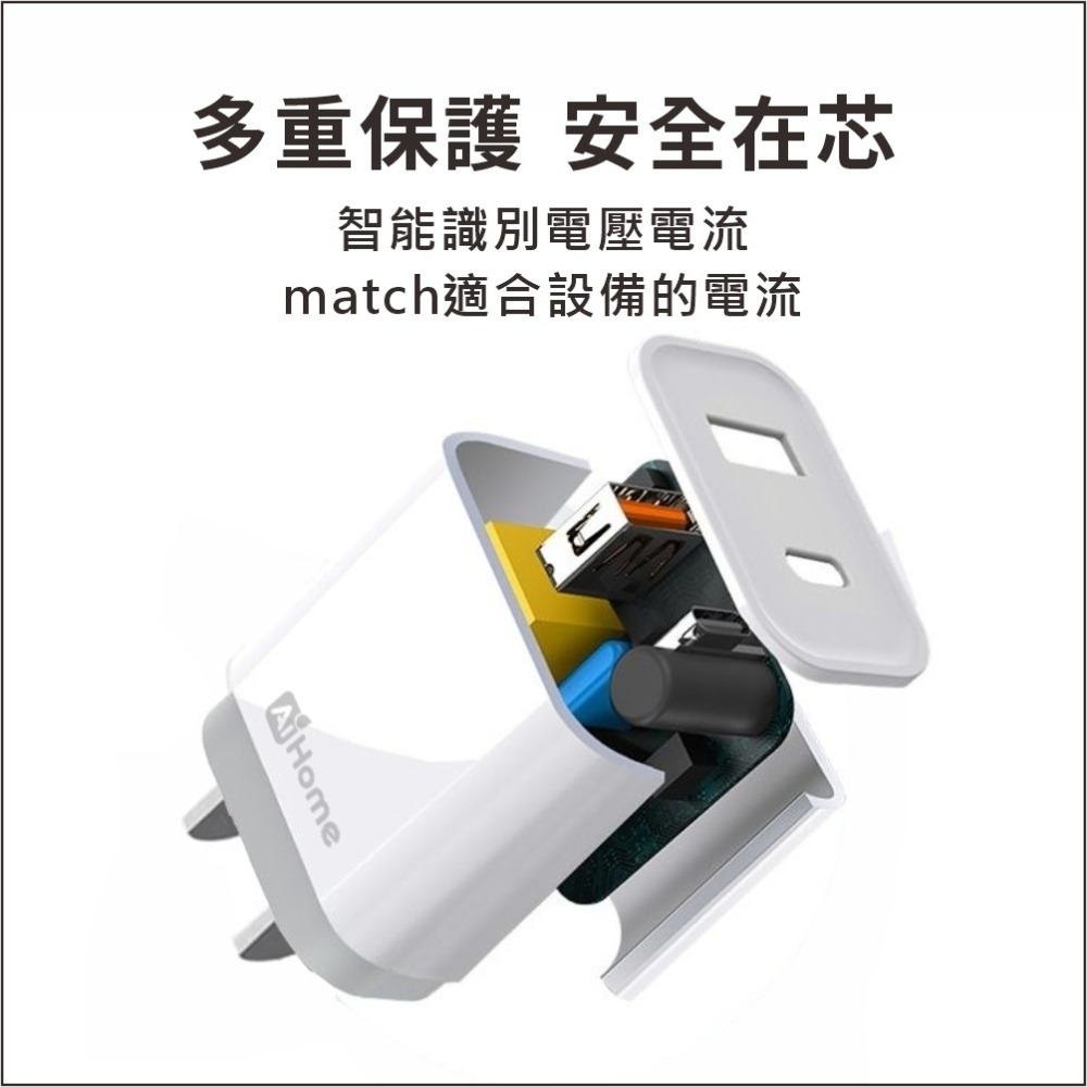 20W PD快充頭 USB A+TYPE C 雙接口充電頭 豆腐頭 適用於蘋果iPhone/Android  充電器-細節圖2