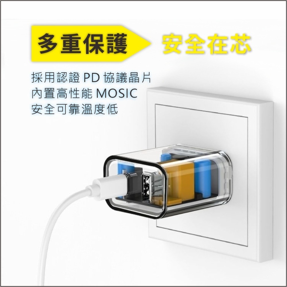 20W PD快充頭 USB A+TYPE C 雙接口充電頭 豆腐頭 適用於蘋果iPhone/Android  充電器-細節圖8