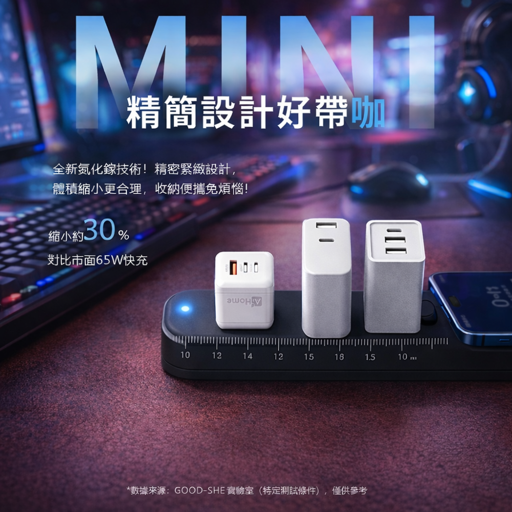 【AiHome】65W三孔GaN氮化鎵快充組 折疊插頭 Type-C編織線 三星S26/iPhone安卓適用-細節圖5
