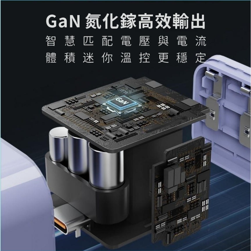 【AiHome】45W GaN氮化鎵快充組｜Type-C充電器 iPhone 17/16 Pro Max/Android-細節圖8