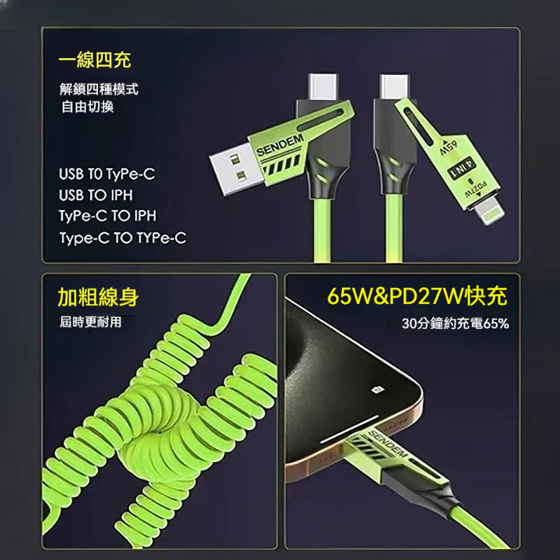 【現貨】 彈簧伸縮四合一多巴胺色系充電線 Lightning Type-C 數據線 車充 適用蘋果 15-17 三星-細節圖9